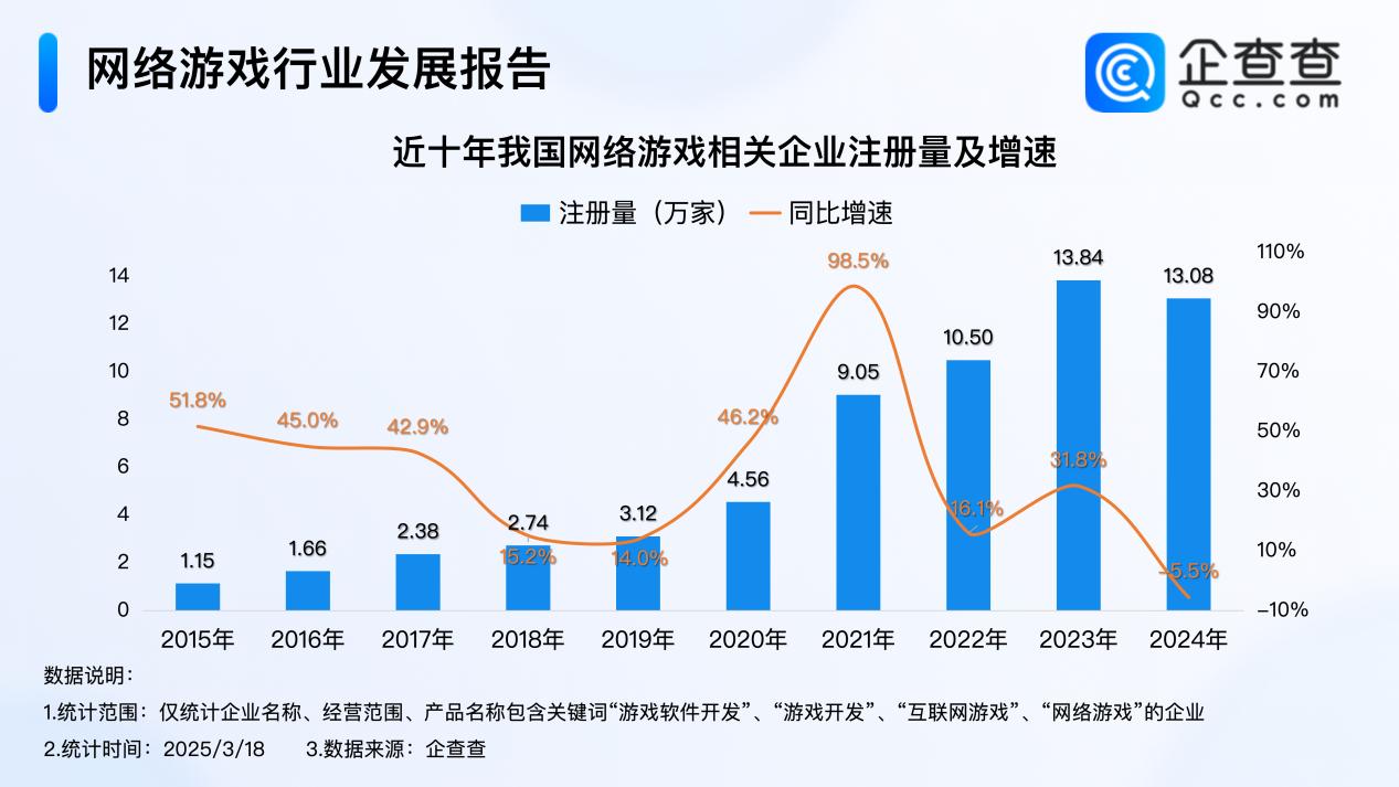 广福行网络